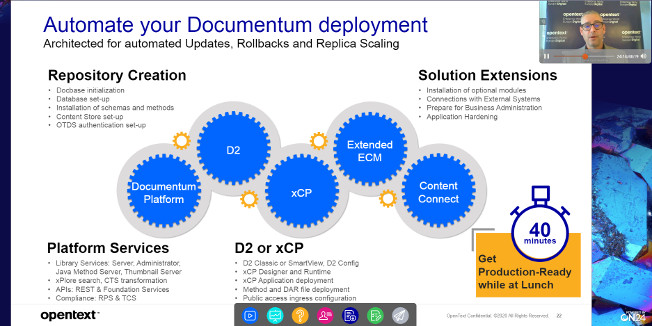 OpenText Enterprise World Digital Documentum News