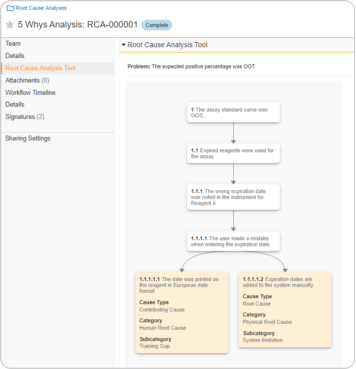5-whys-veeva-23R1-update